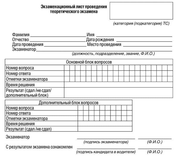 купить лист сдачи теоретического экзамена ПДД в Южноуральске